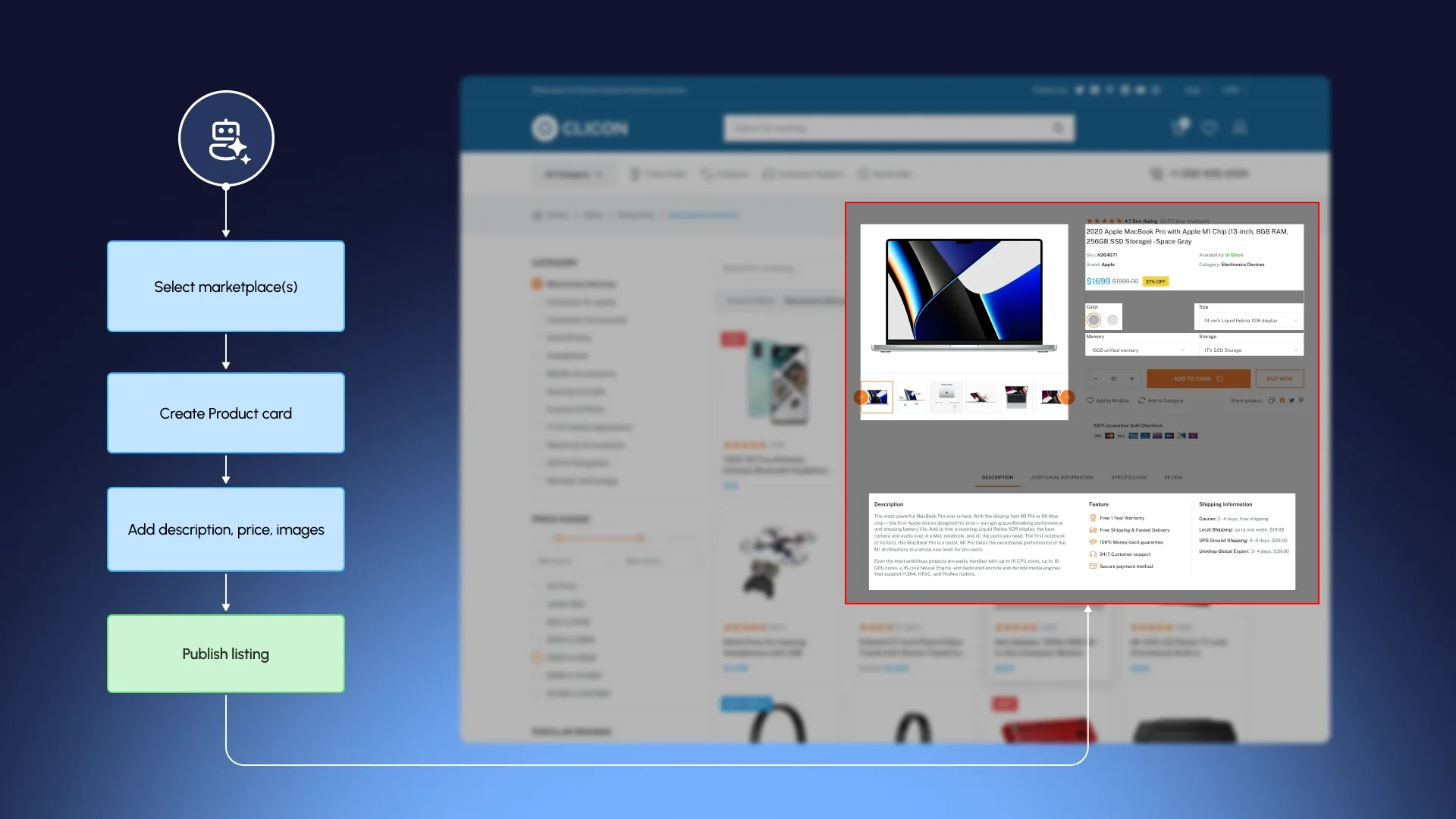 https://cortexintellect.com/media/images/AI-agent_Listing_products_on_marketplaces.format-jpeg.jpg