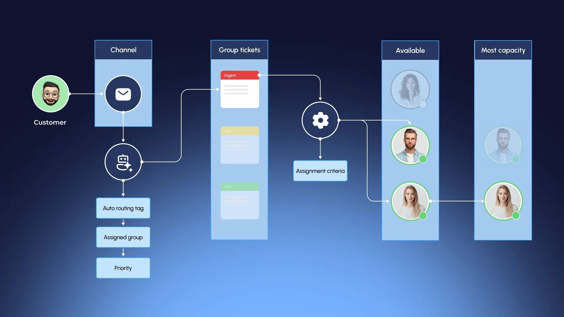 https://cortexintellect.com/media/images/AI-agent_for_Automatic_data_entry.format-jpeg.jpg