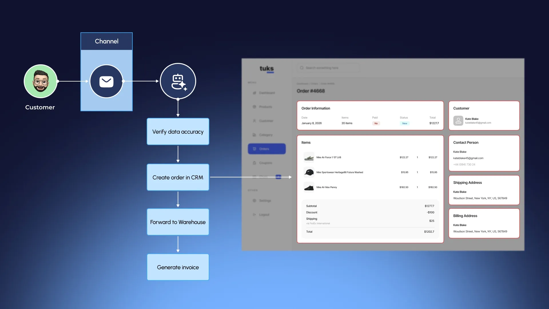 https://cortexintellect.com/media/images/AI-agent_for_Order_Processing_Automation.format-jpeg.jpg