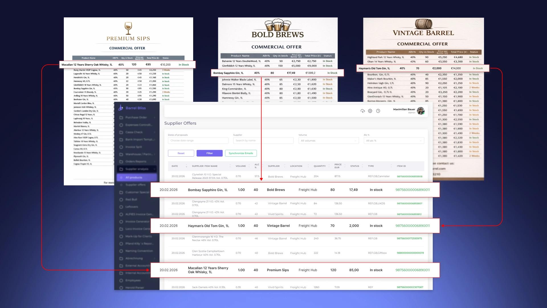 AI-агент для аналізу комерційних пропозицій постачальників