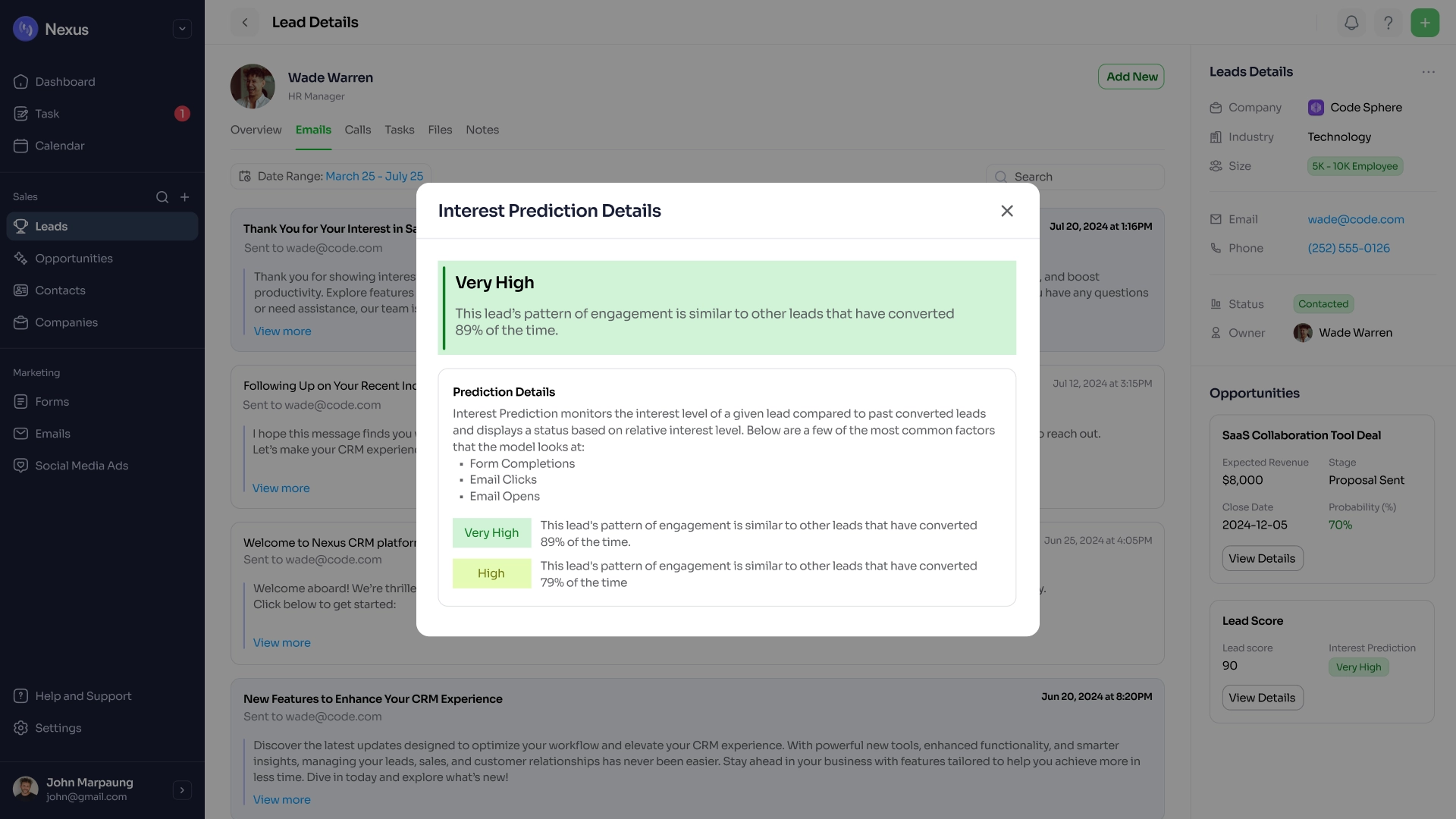 AI Lead Scoring in the Communication Process
