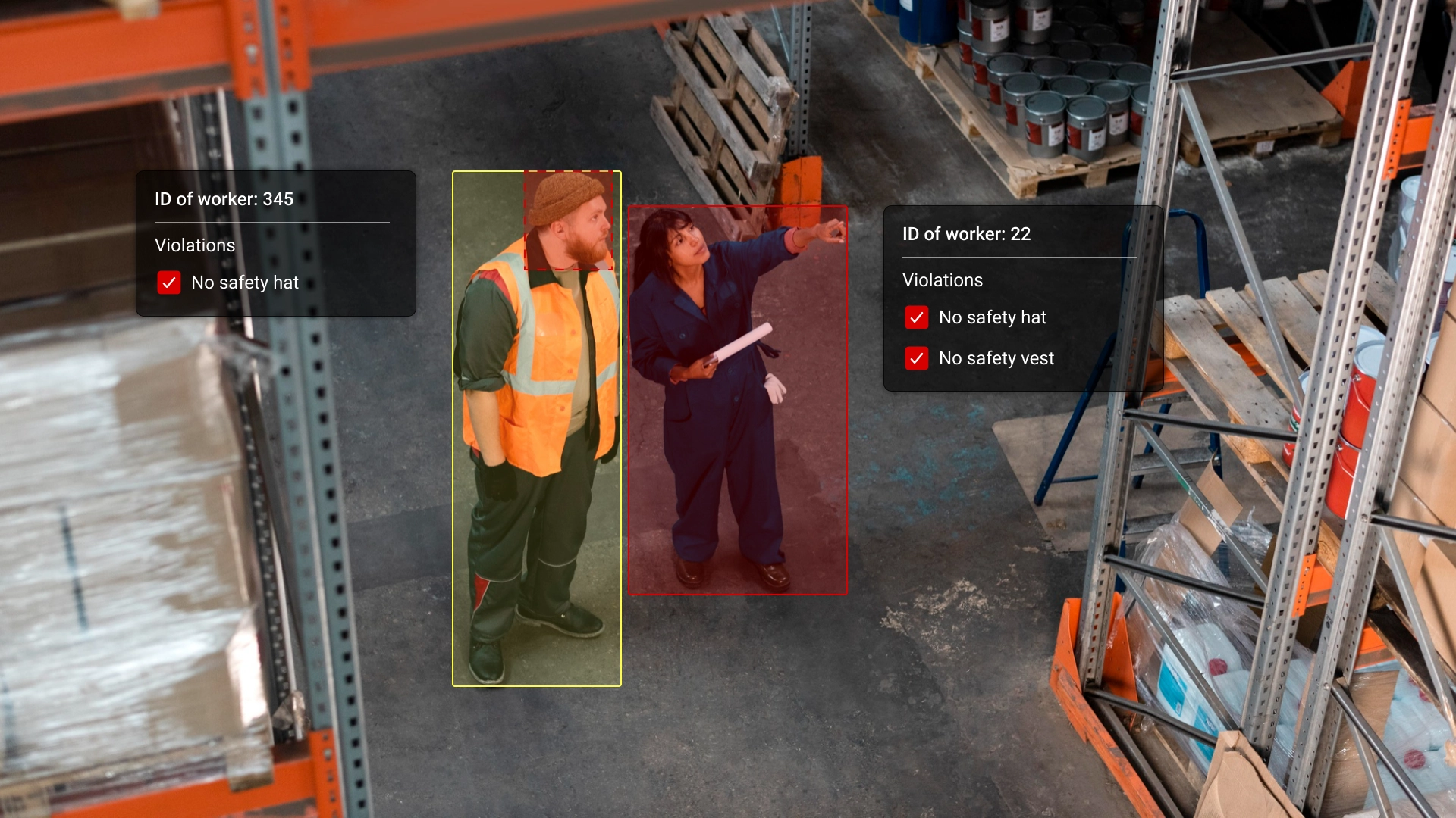 АІ моніторинг дотримання техніки безпеки