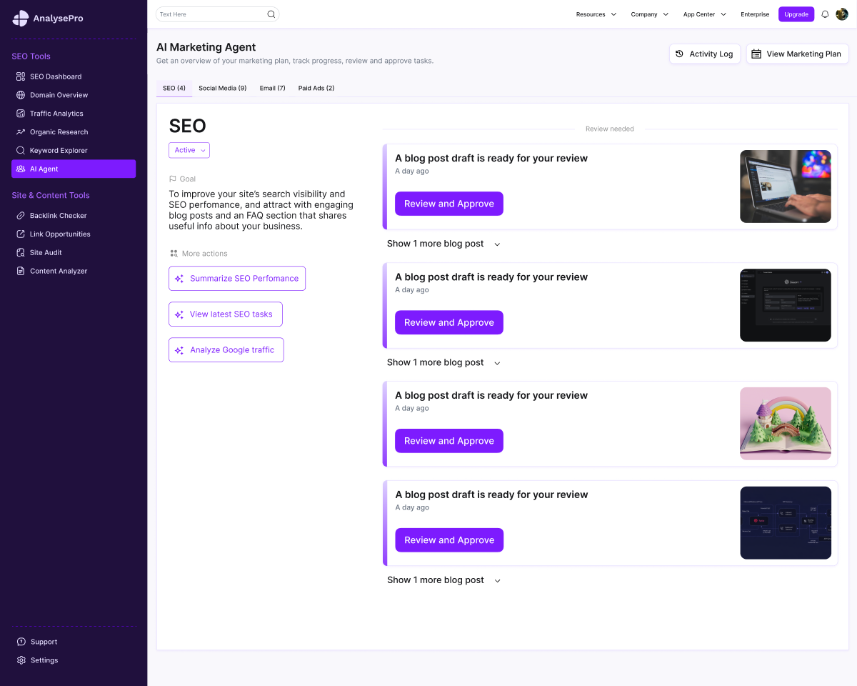 Розробка ШІ-агентів для бізнесу