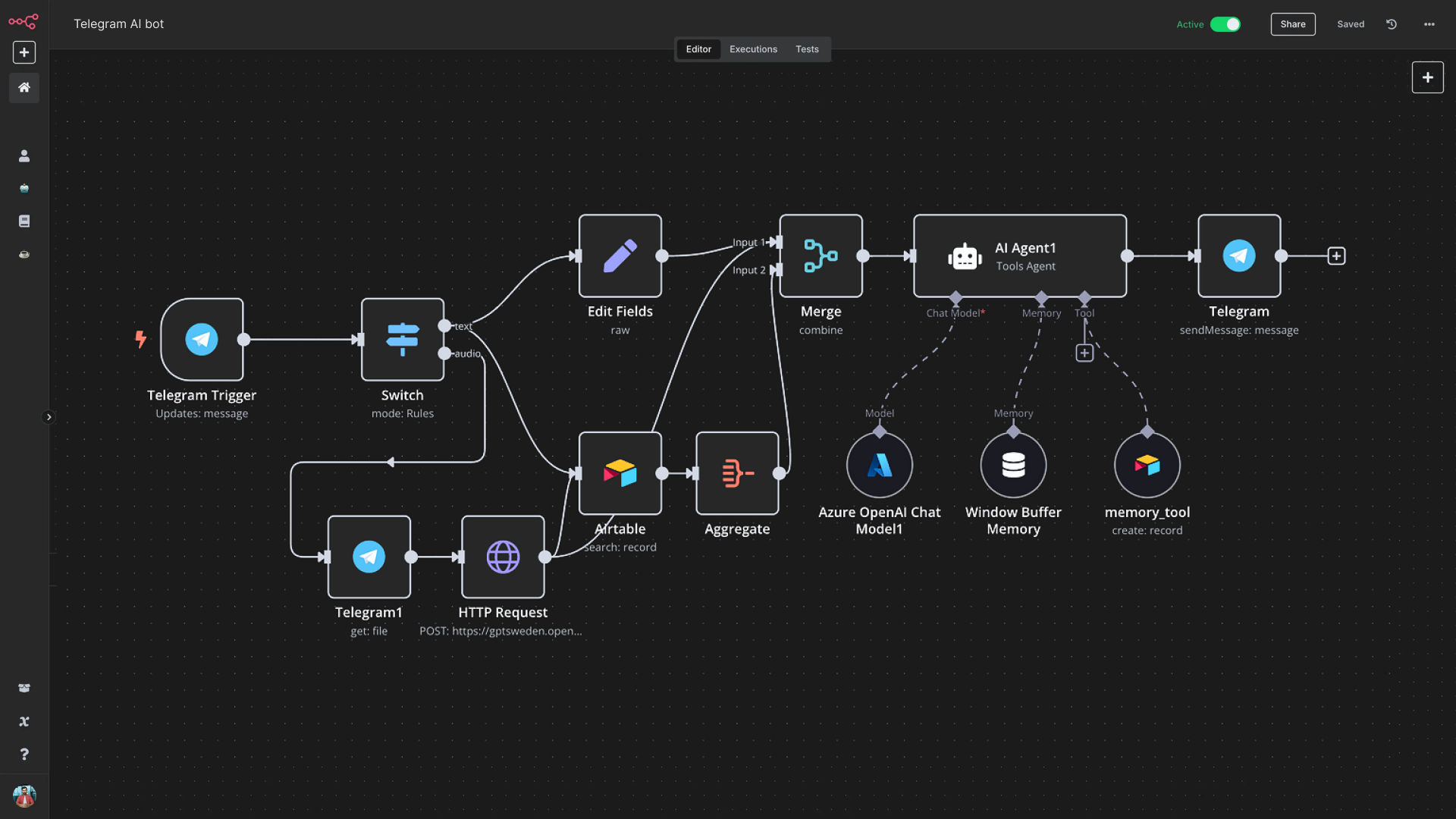 AI-агент з автоматизацією процесів через n8n