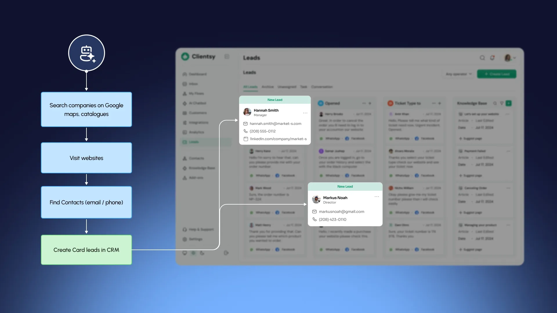 https://cortexintellect.com/media/images/Automated_CRM_Lead_Creation_Workflow_1_1.format-jpeg.jpg