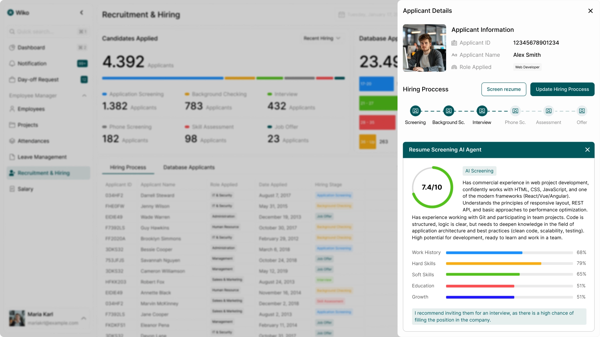 AI-агент для HR-процесів