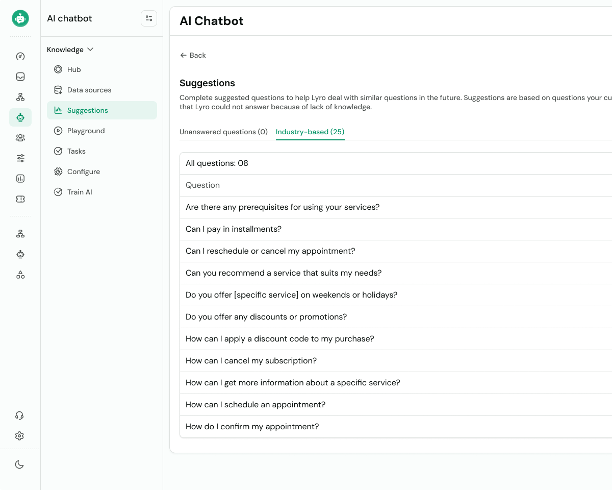 Implementing an AI bot for support, knowledge base