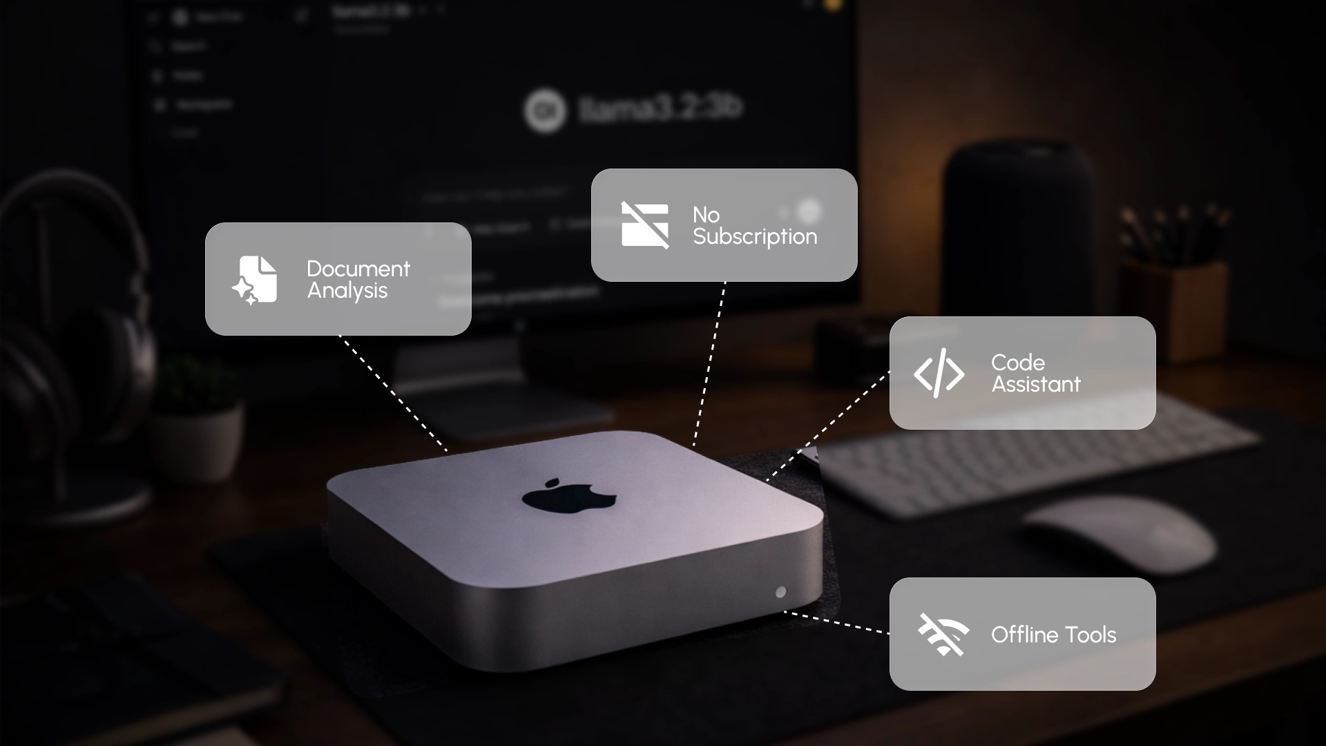 A local AI system on a Mac Mini