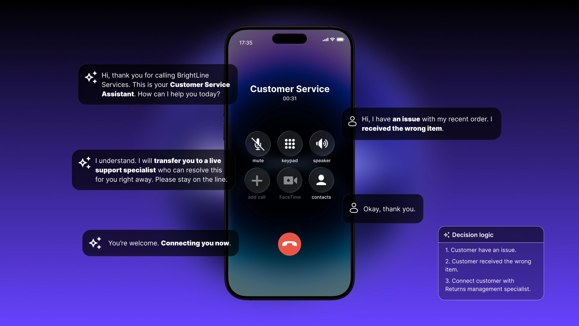 AI-асистент для підтримки call-центрів