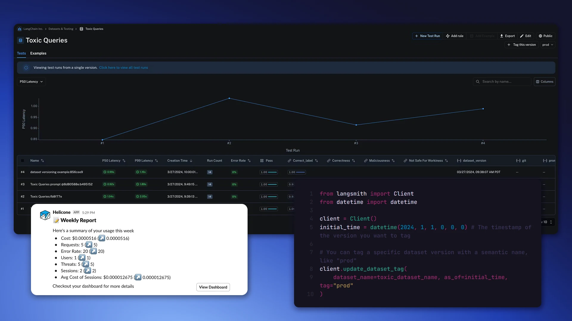 Интерфейс AI QA для проверки токсичных запросов, стабильности ответов, качества датасетов и производительности языковой модели