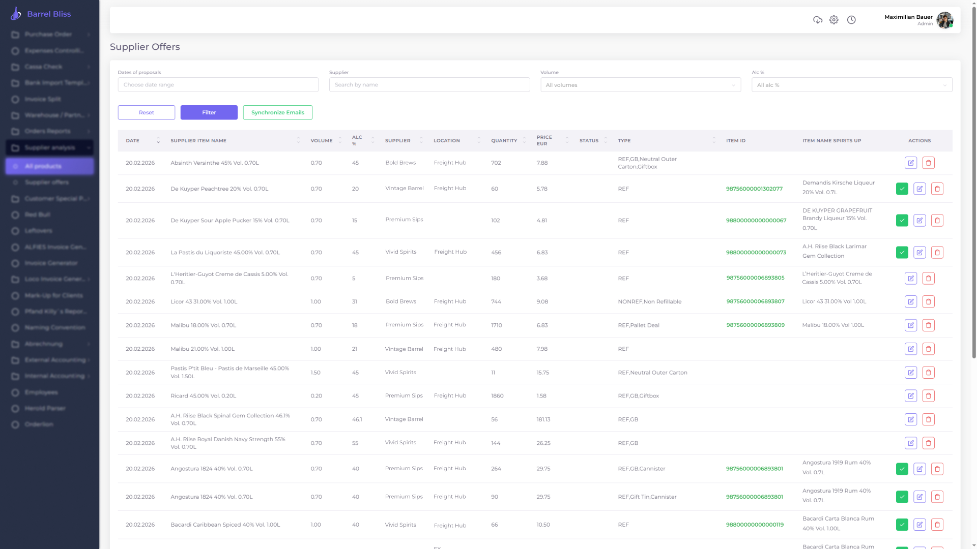 AI-агент для аналізу комерційних пропозицій постачальників