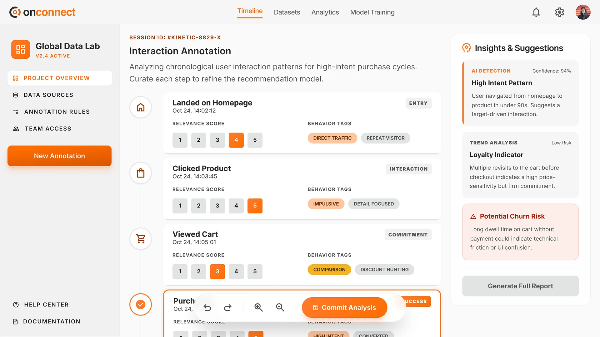 Система розмітки користувача поведінки для алгоритмів рекомендацій