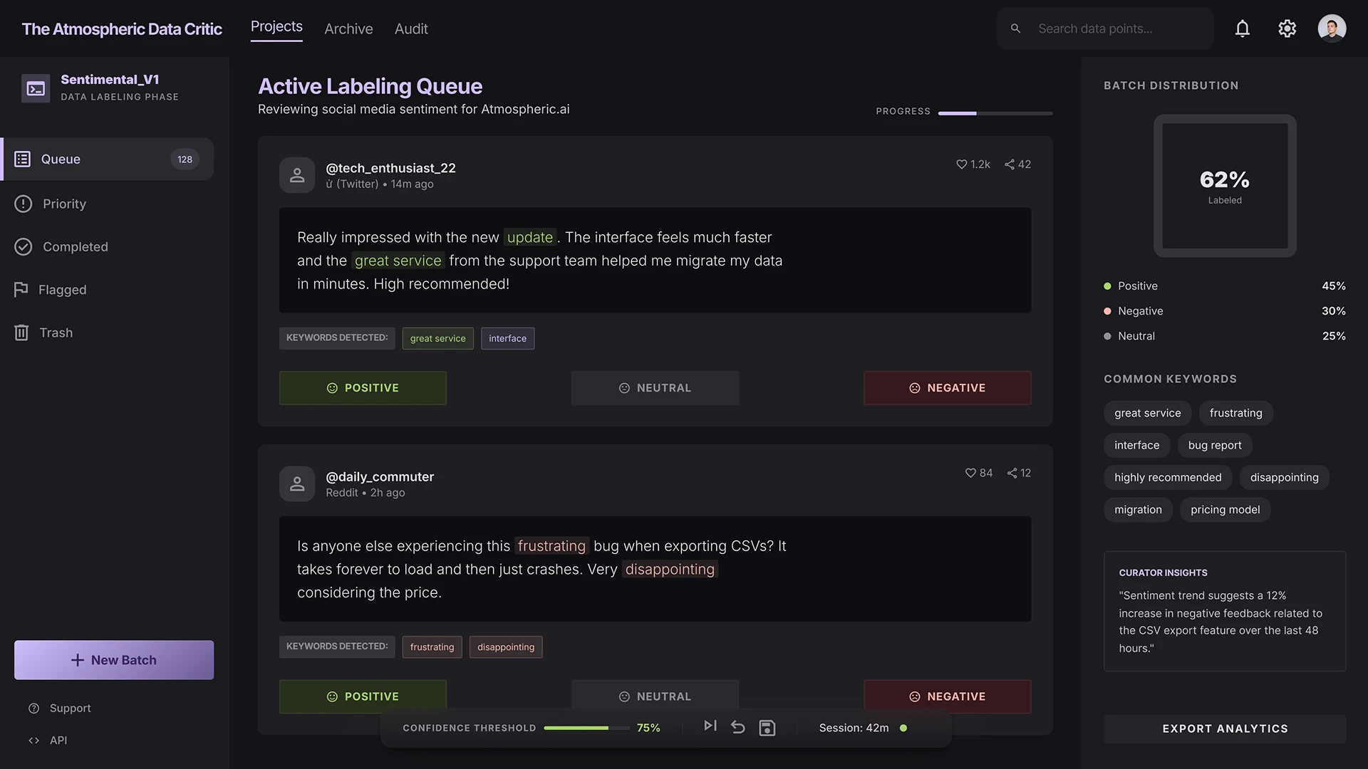 Система аналізу тональності постів та коментарів у соціальних мережах