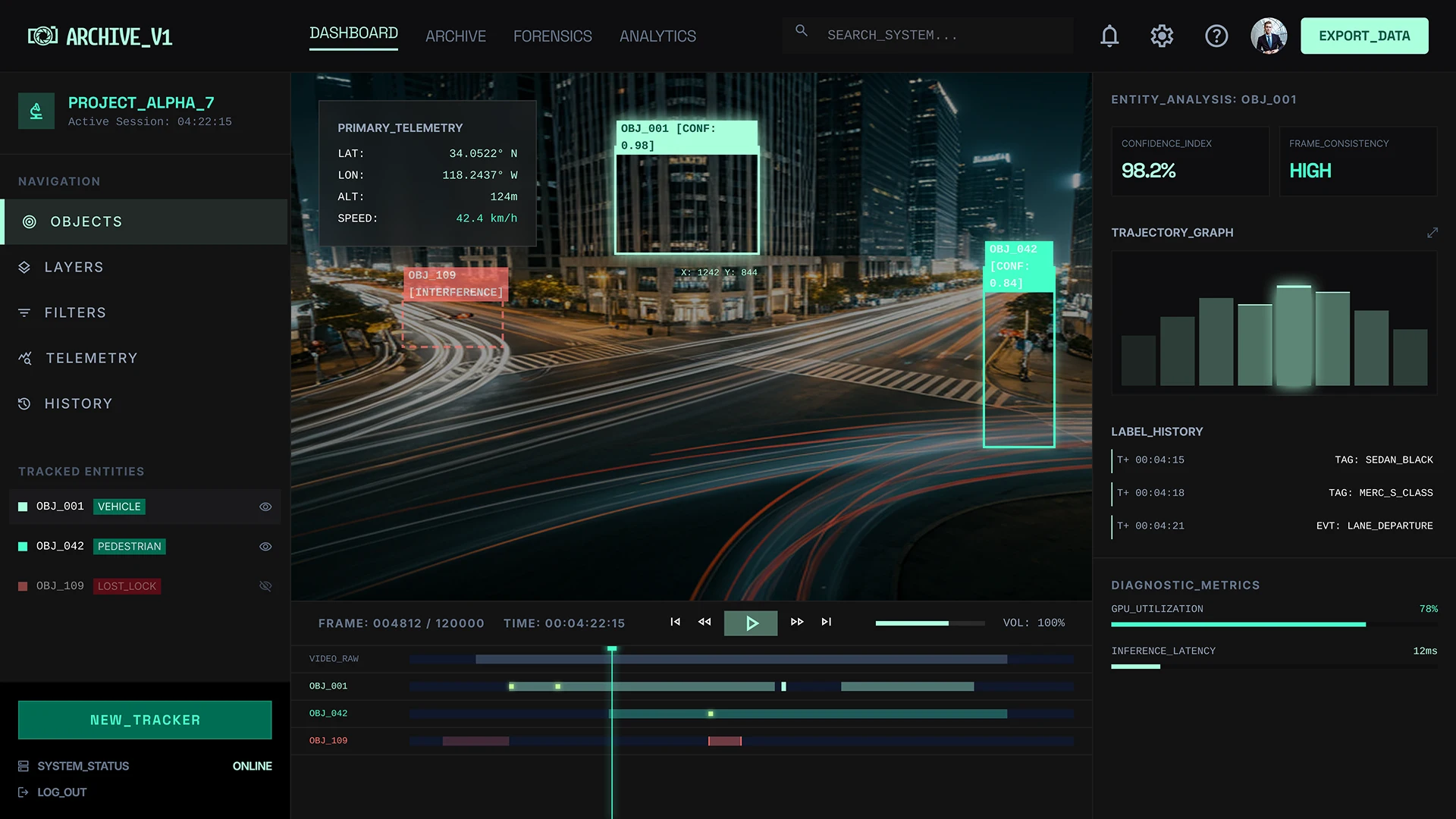Система розмітки відео для відеоспостереження з відстеженням об'єктів та подій