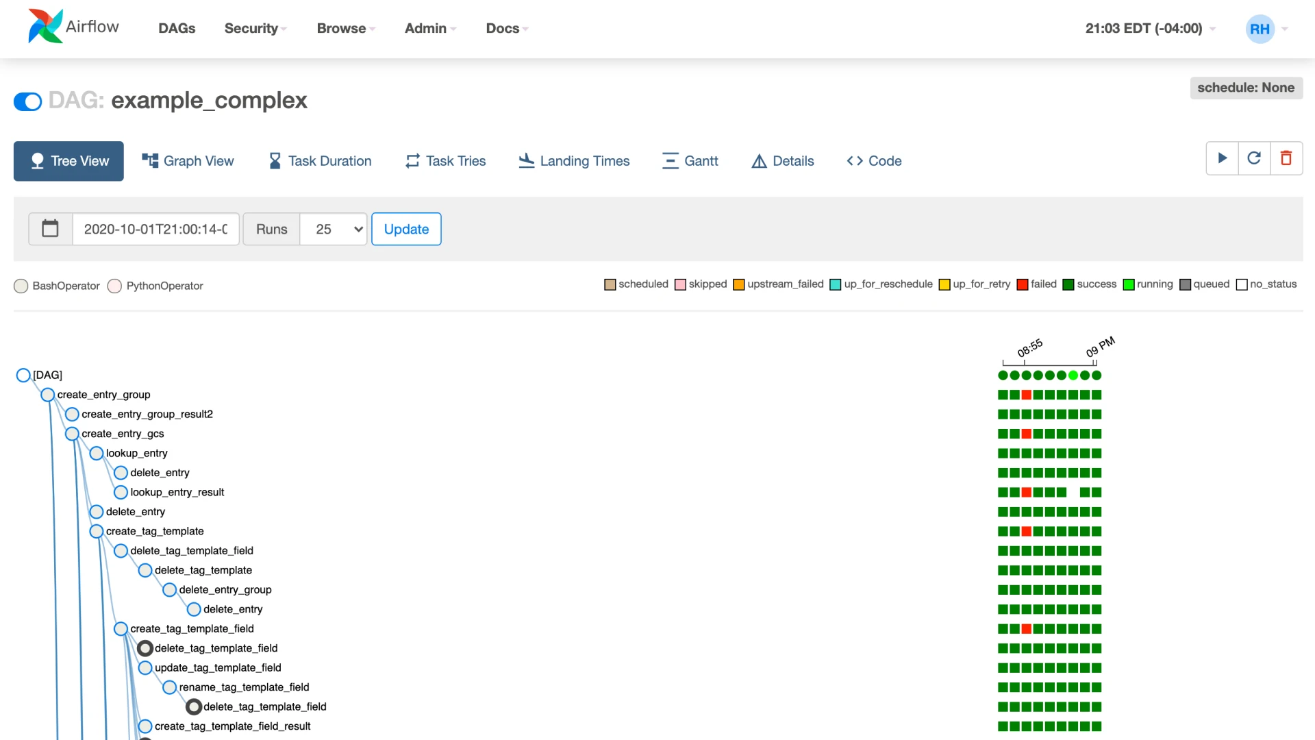 Древовидное представление DAG Apache Airflow, отображающее оркестрацию рабочих процессов, зависимости задач, историю выполнения и статус выполнения конвейера для заданий ETL.