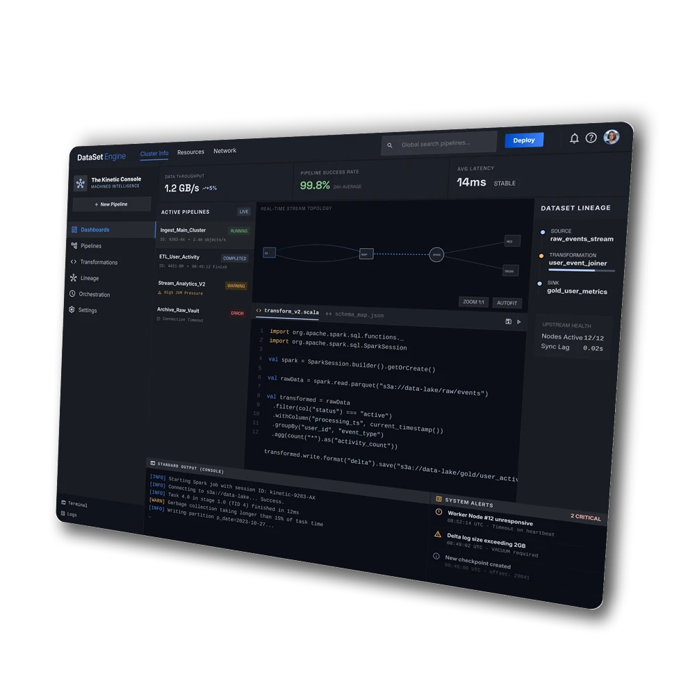 Найняти Data Engineer