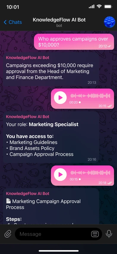 AI Telegram бот для внутрішньої бази знань