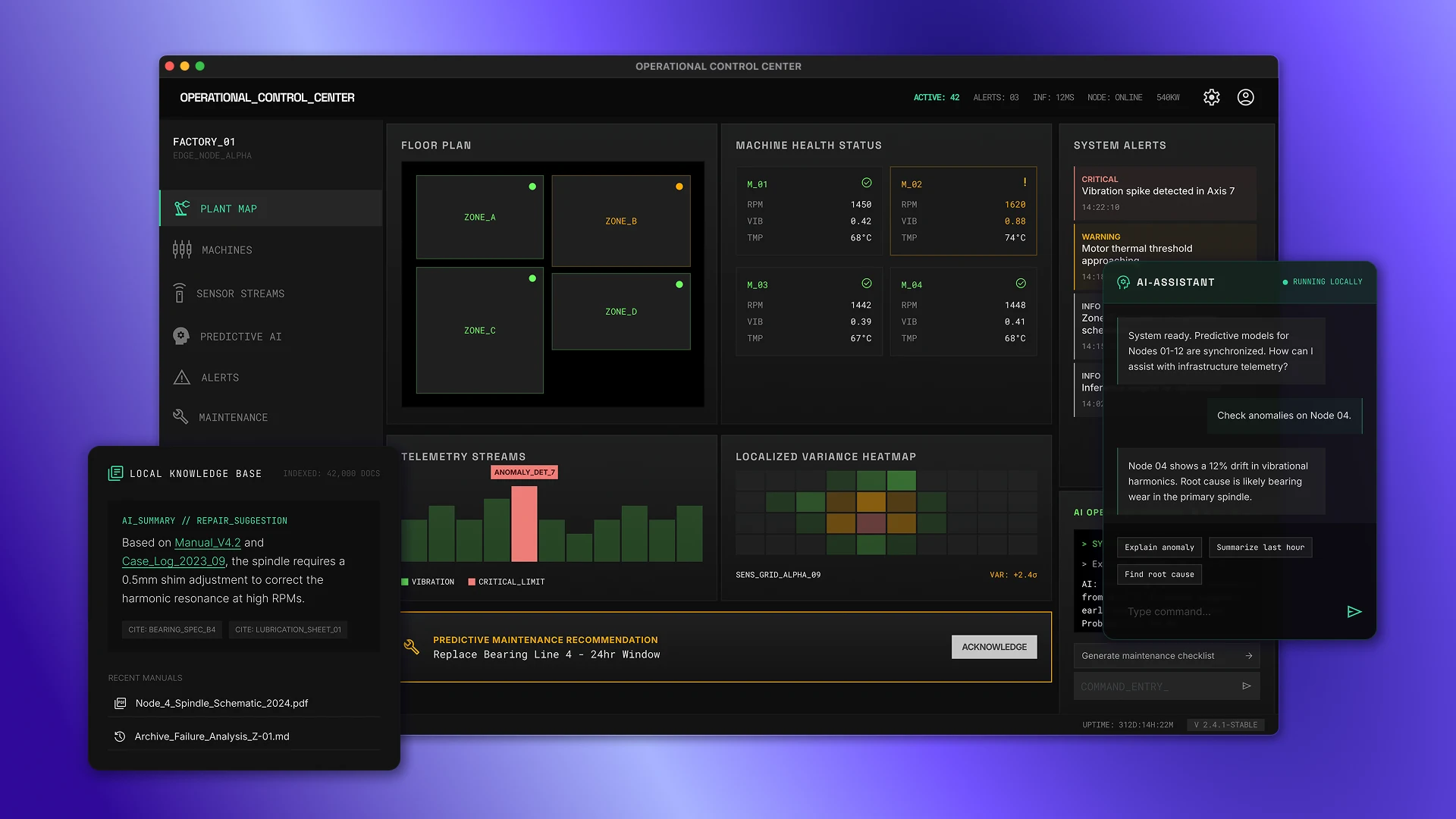Local AI infrastructure on Mac Mini for industrial equipment monitoring and predictive maintenance