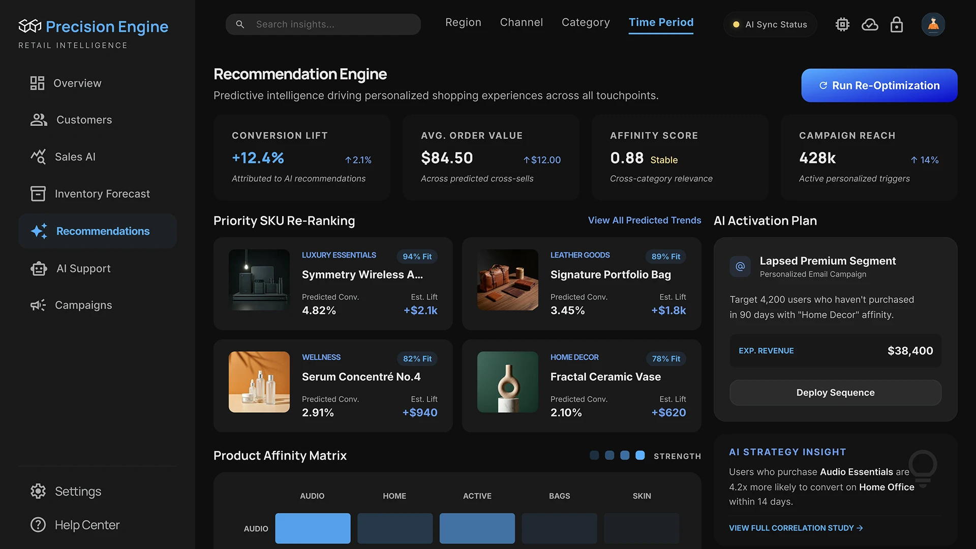Recommendation Engine powered by local AI infrastructure on Mac Mini for sales personalization and demand forecasting