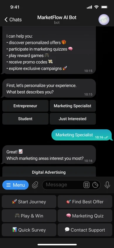 AI Telegram бот для маркетингу